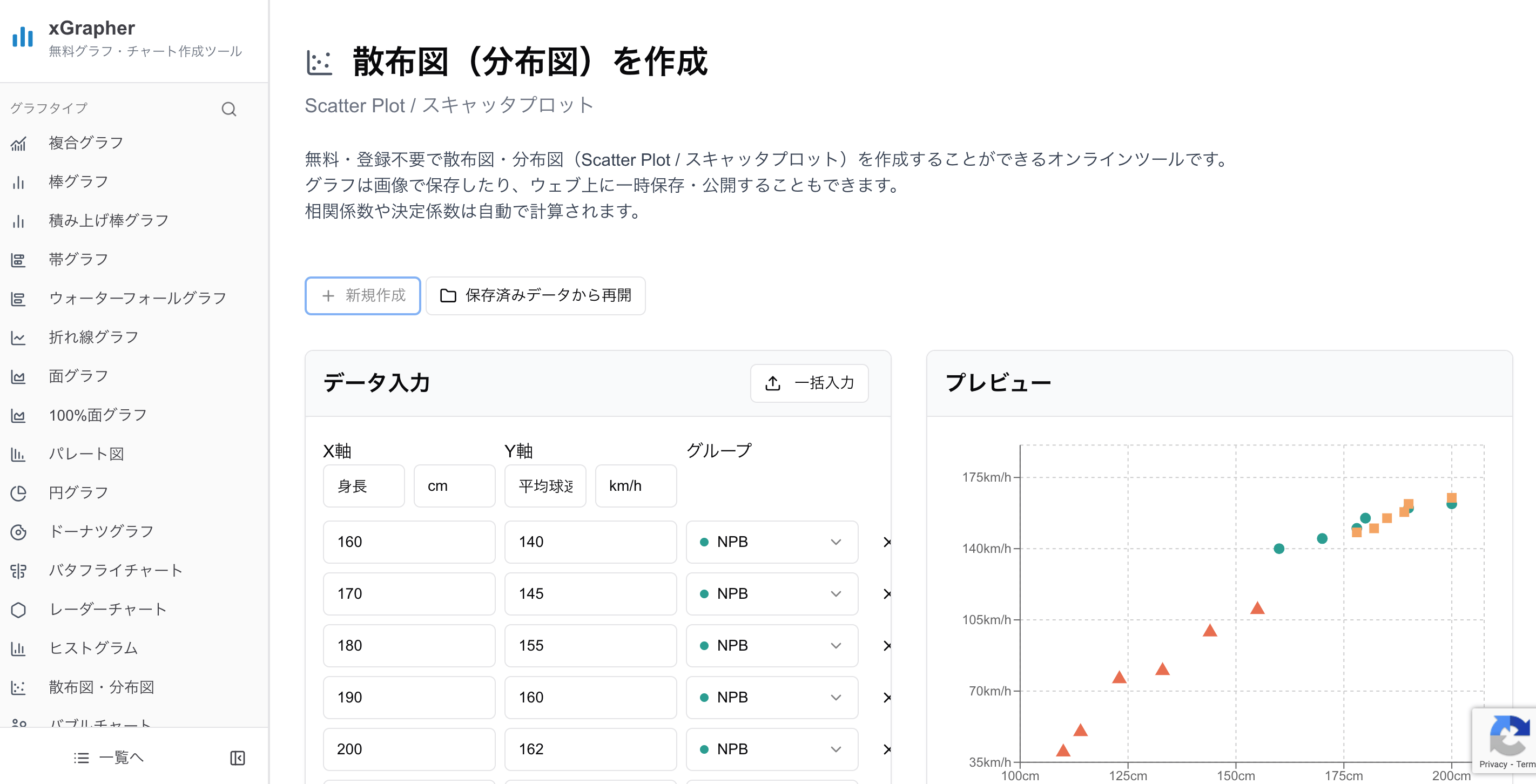xGrapherのオンライン散布図作成画面